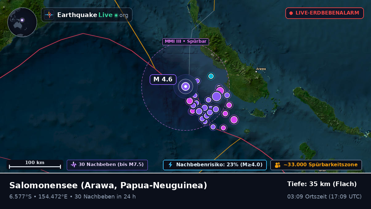 Salomonensee (Papua-Neuguinea)