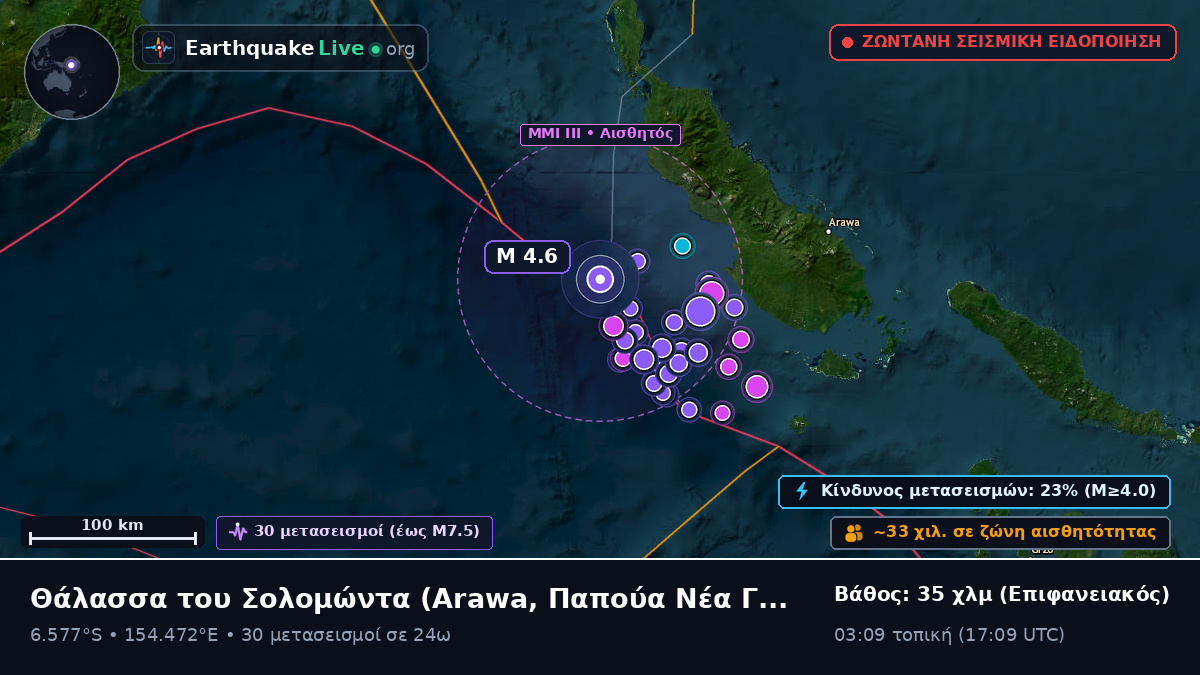 Θάλασσα του Σολομώντα (Παπούα Νέα Γουινέα)