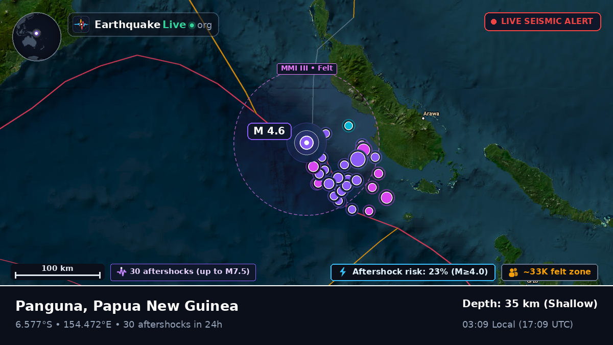 Solomon Sea (Papua New Guinea)