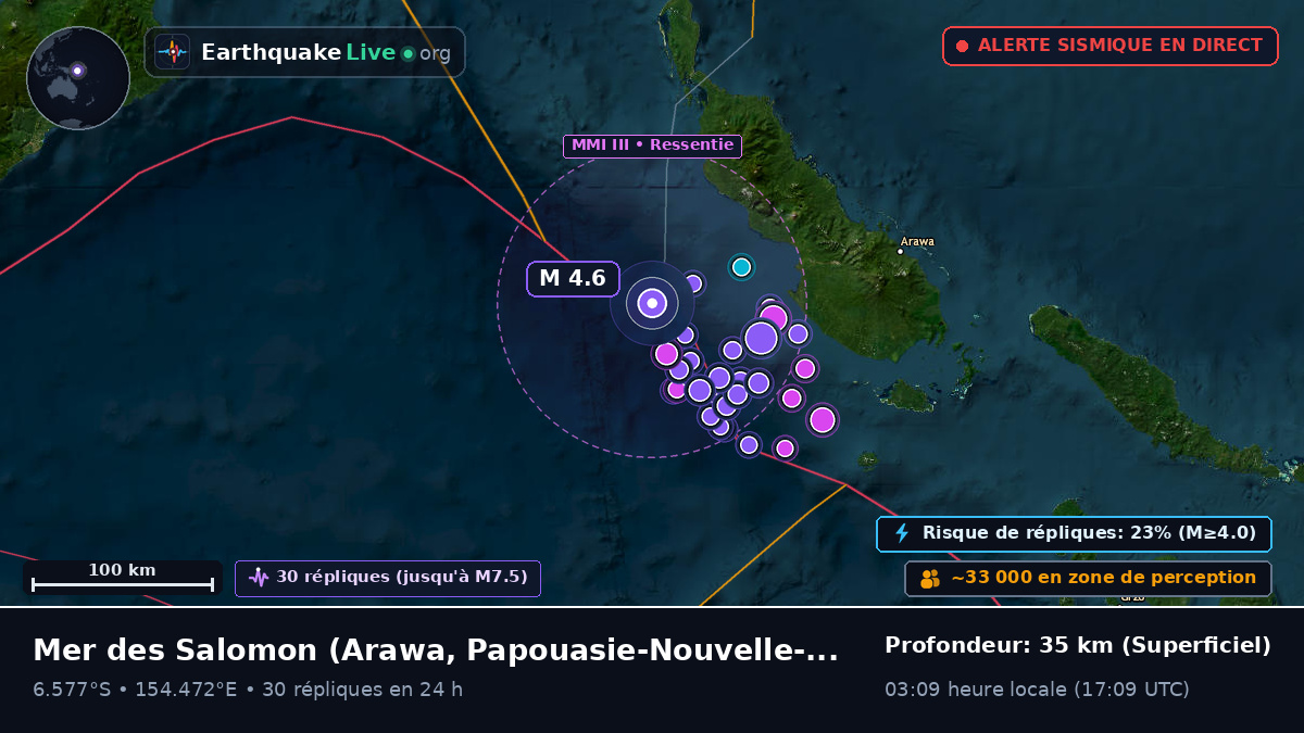 Mer des Salomon (Papouasie-Nouvelle-Guinée)