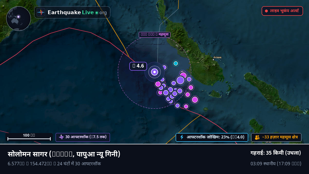 सोलोमन सागर (पापुआ न्यू गिनी)