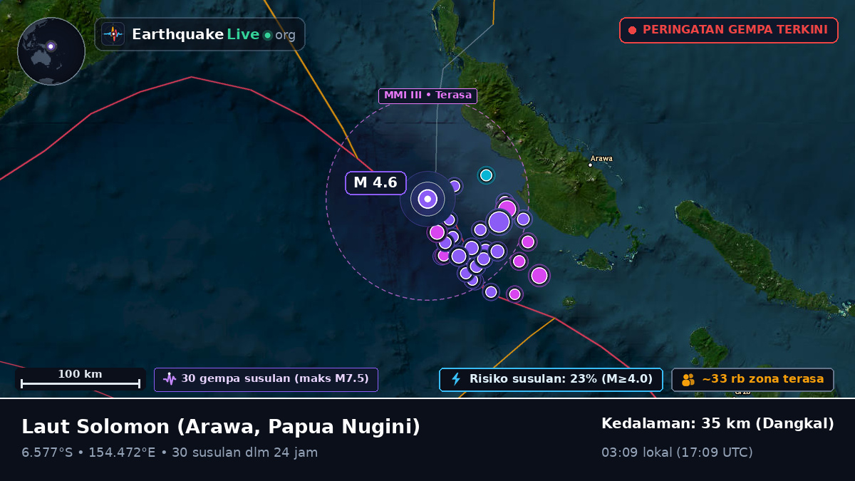 Laut Solomon (Papua Nugini)