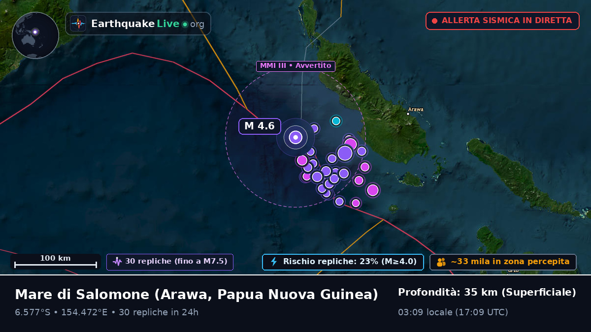 Mare di Salomone (Papua Nuova Guinea)