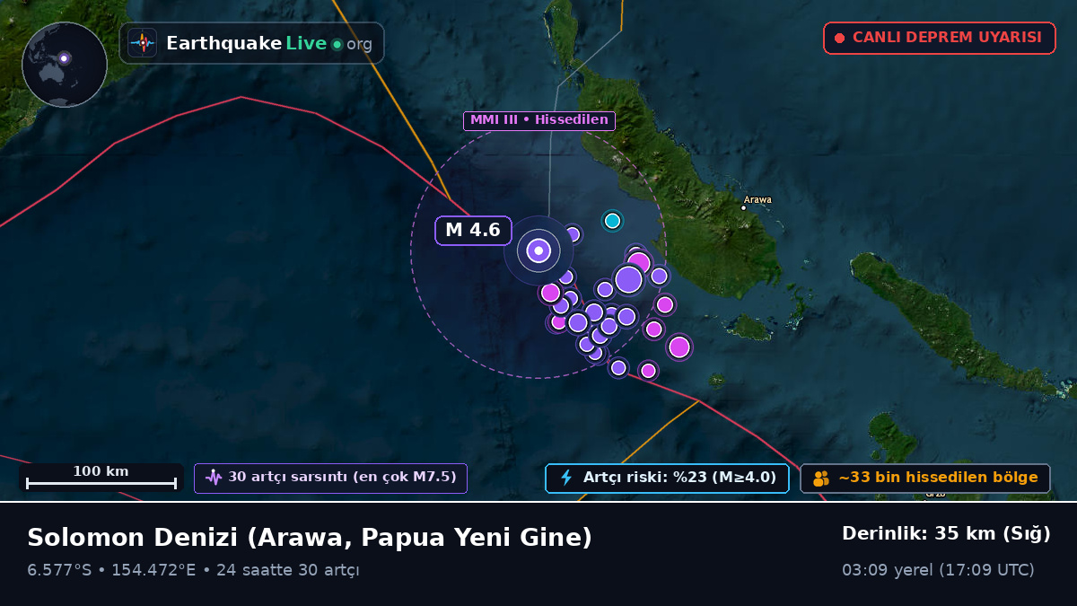 Solomon Denizi (Papua Yeni Gine)