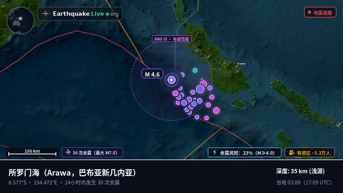 所罗门海 (巴布亚新几内亚)