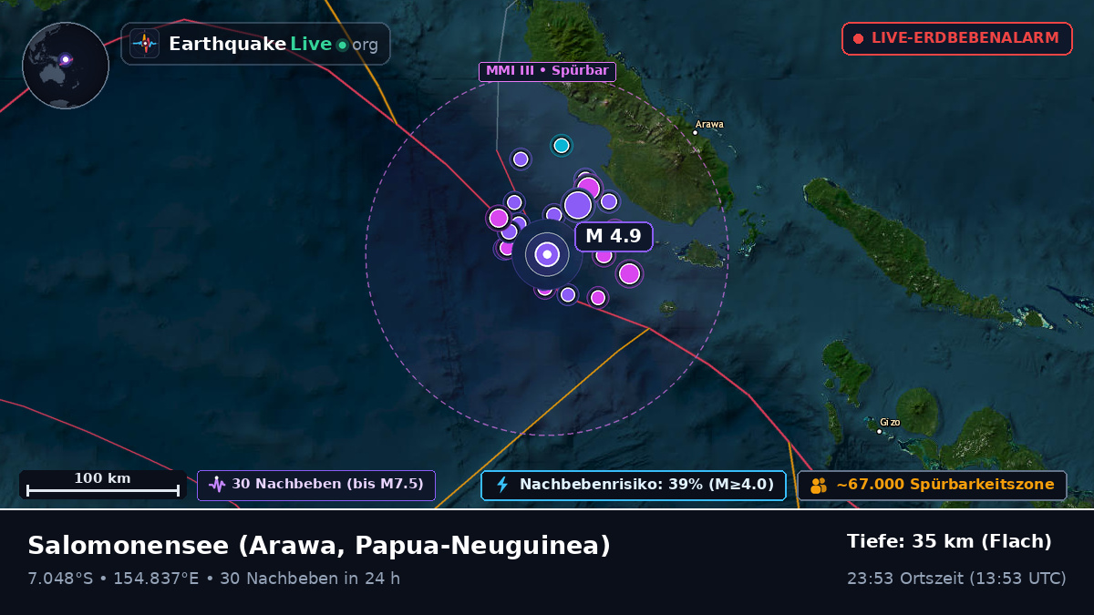 Salomonensee (Papua-Neuguinea)