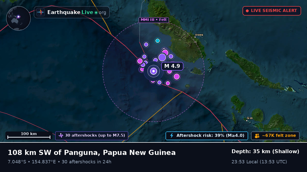 Solomon Sea (Papua New Guinea)