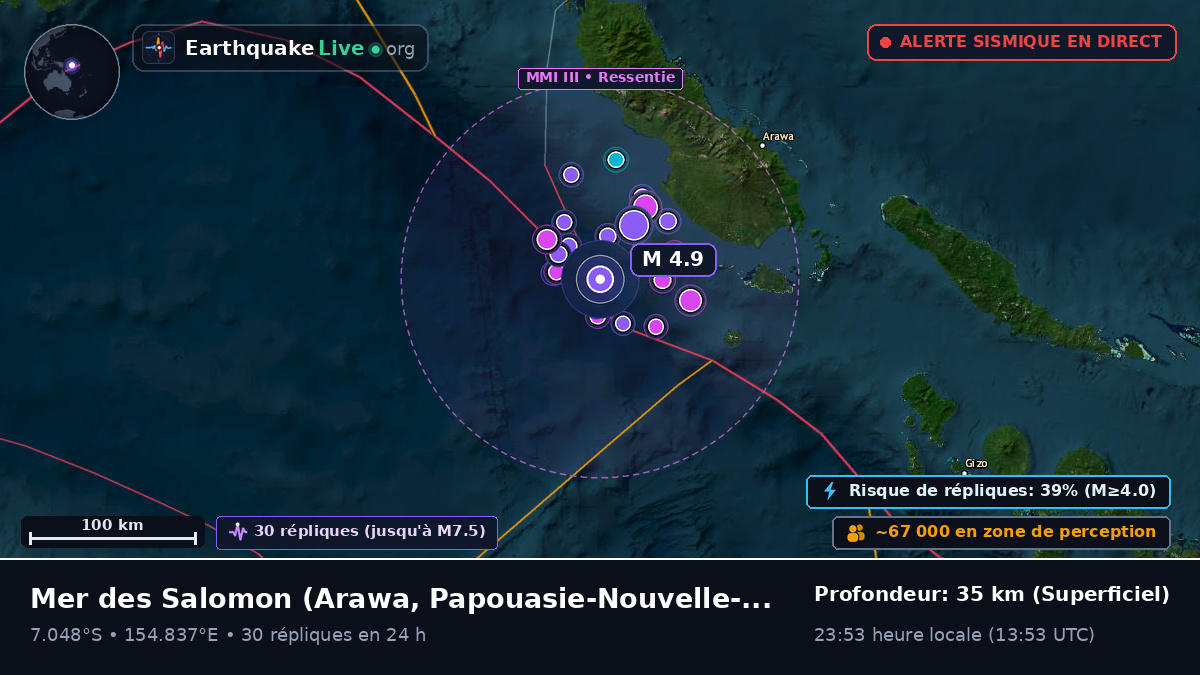 Mer des Salomon (Papouasie-Nouvelle-Guinée)