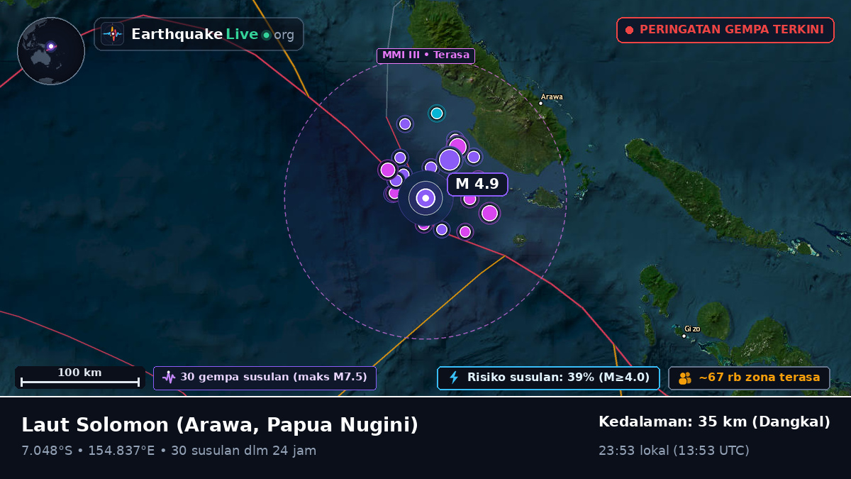 Laut Solomon (Papua Nugini)