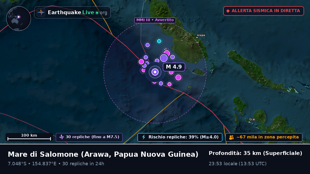 Mare di Salomone (Papua Nuova Guinea)