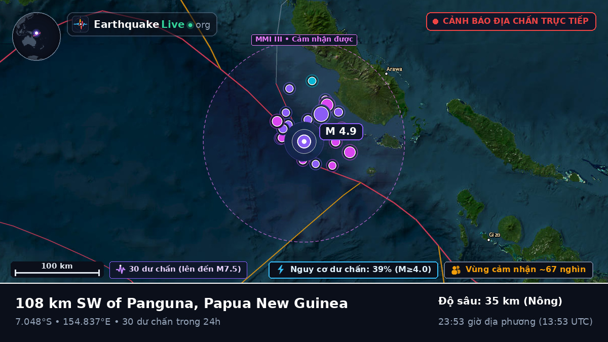 Biển Solomon (Papua New Guinea)
