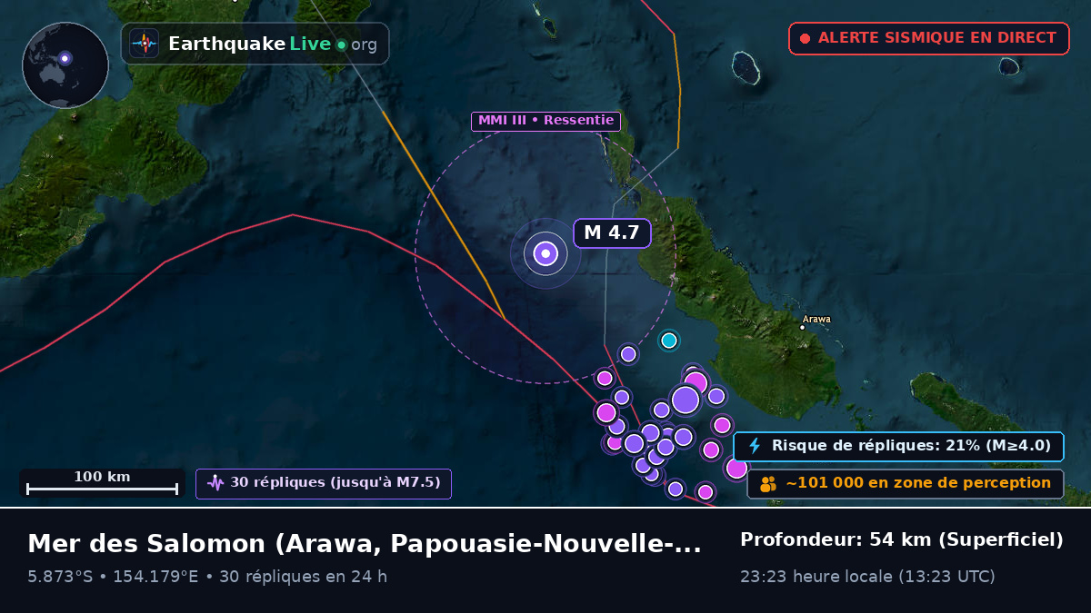 Mer des Salomon (Papouasie-Nouvelle-Guinée)