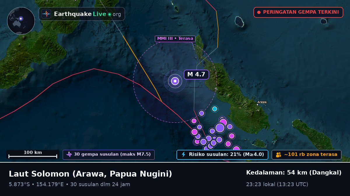 Laut Solomon (Papua Nugini)