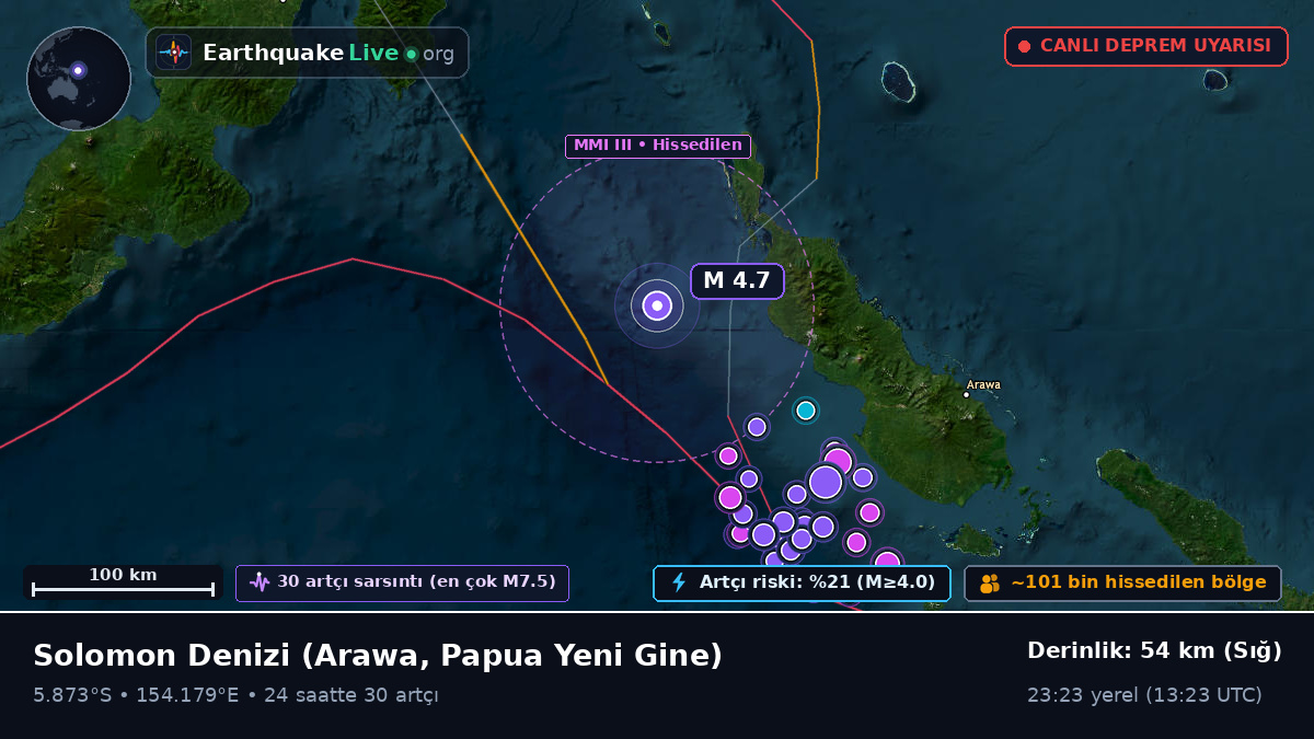 Solomon Denizi (Papua Yeni Gine)