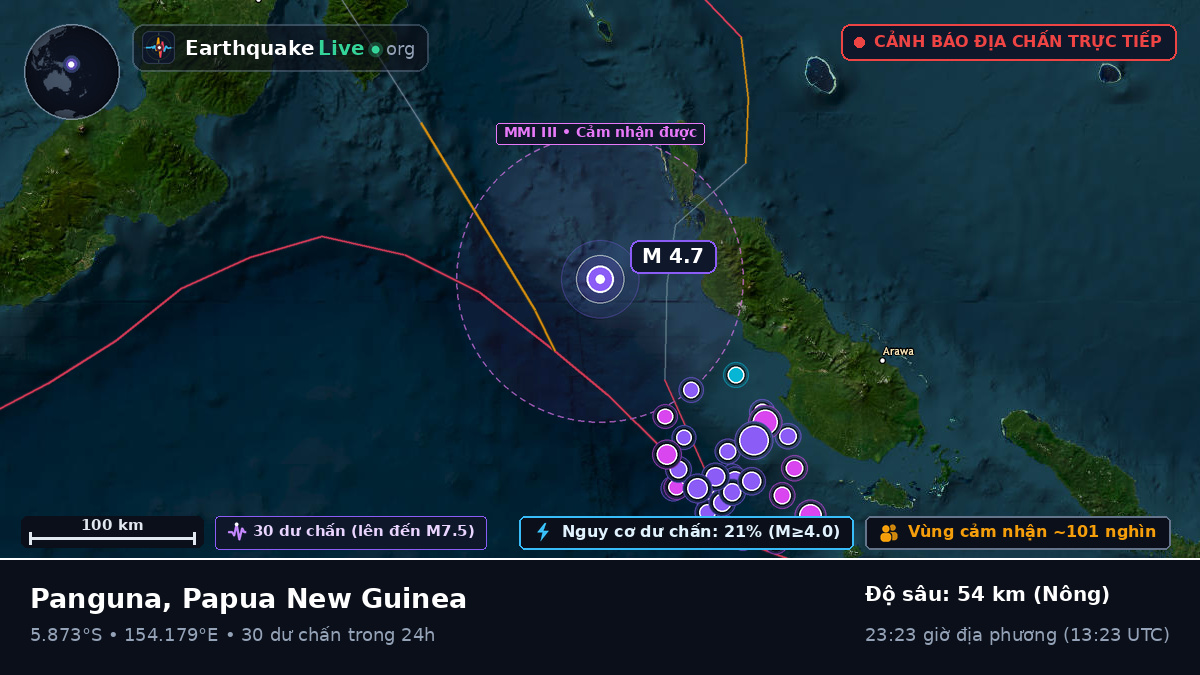 Biển Solomon (Papua New Guinea)