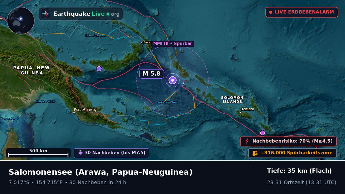 Salomonensee (Papua-Neuguinea)