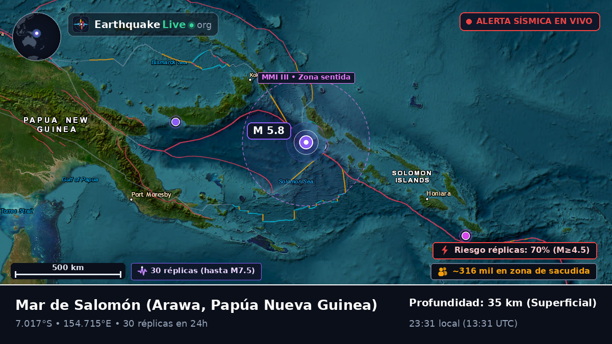 Mar de Salomón (Papúa Nueva Guinea)