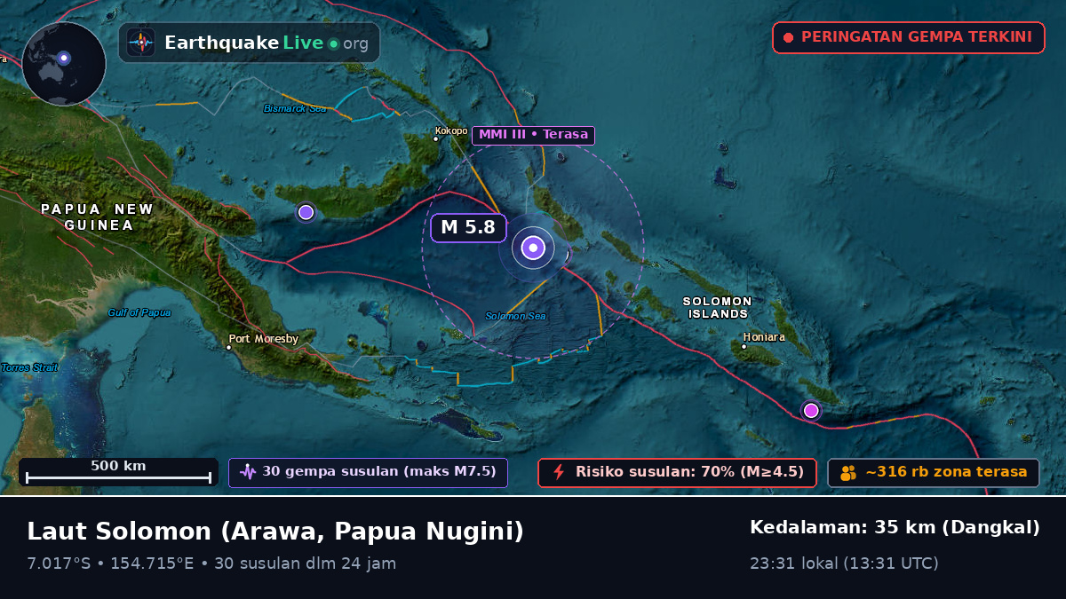 Laut Solomon (Papua Nugini)