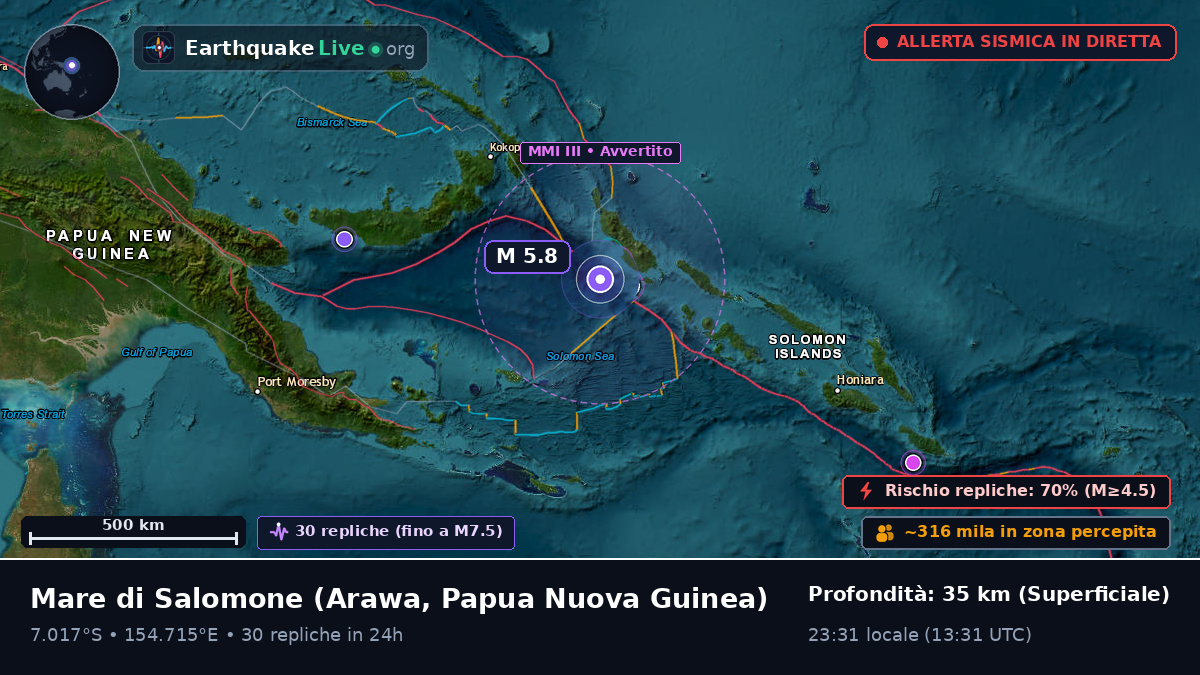 Mare di Salomone (Papua Nuova Guinea)
