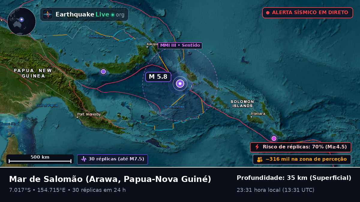 Mar de Salomão (Papua-Nova Guiné)