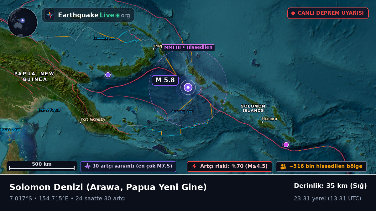 Solomon Denizi (Papua Yeni Gine)