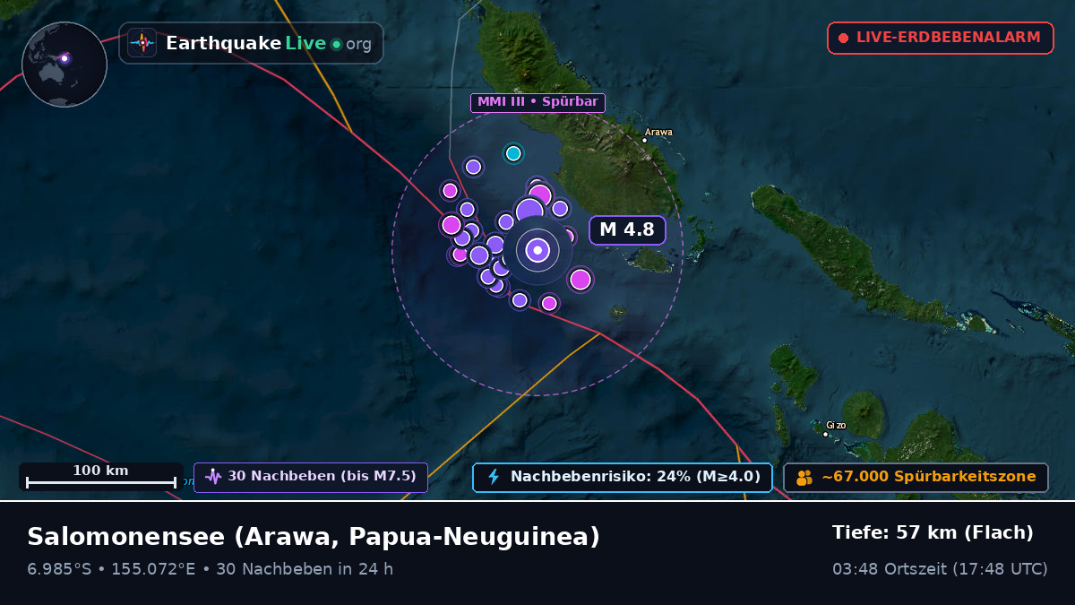Salomonensee (Papua-Neuguinea)