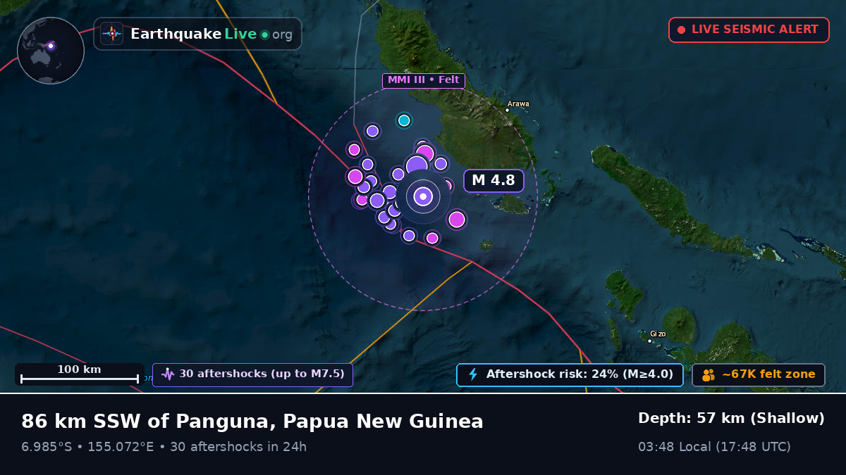 Solomon Sea (Papua New Guinea)
