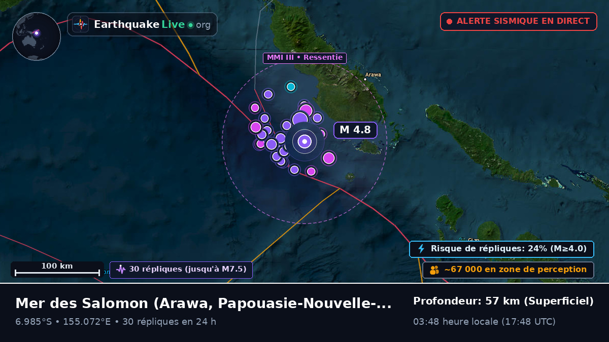 Mer des Salomon (Papouasie-Nouvelle-Guinée)