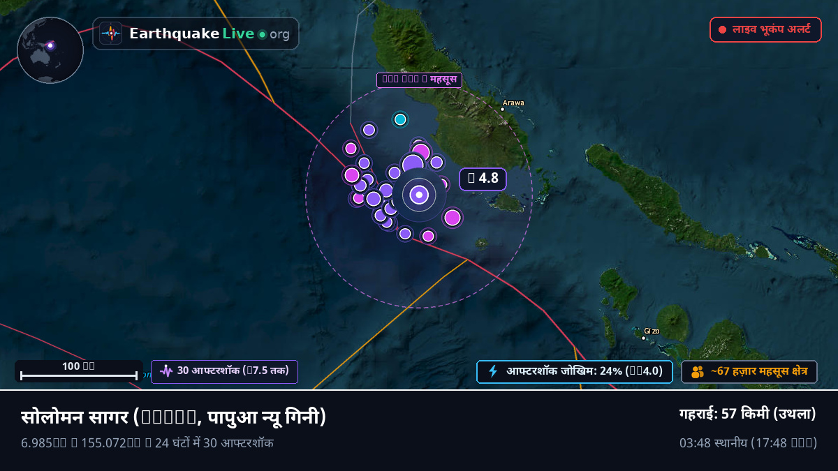 सोलोमन सागर (पापुआ न्यू गिनी)