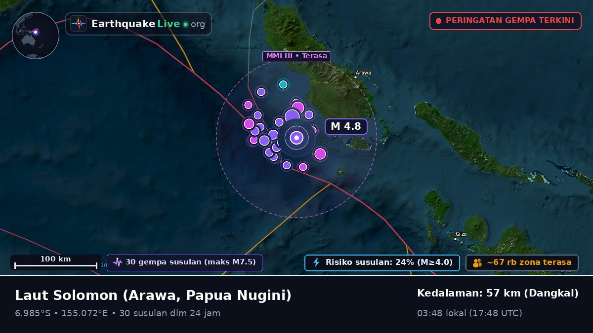 Laut Solomon (Papua Nugini)