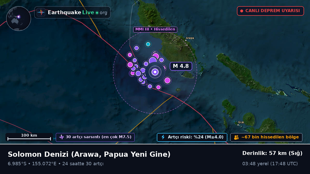 Solomon Denizi (Papua Yeni Gine)