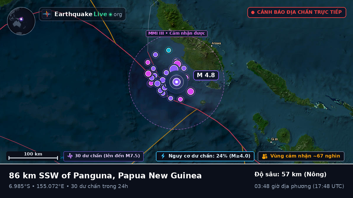 Biển Solomon (Papua New Guinea)