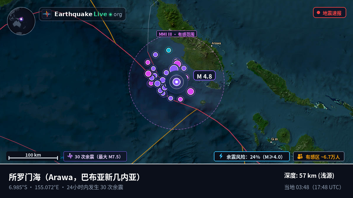 所罗门海 (巴布亚新几内亚)