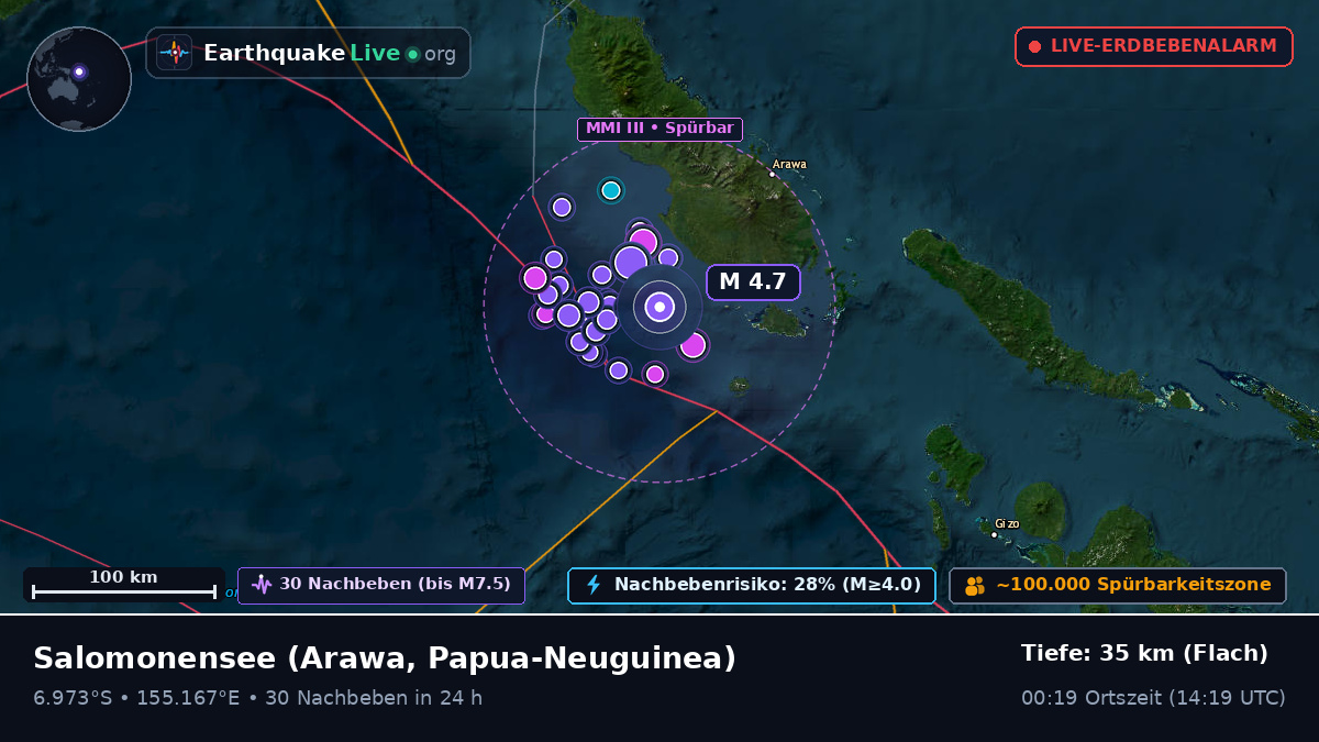 Salomonensee (Papua-Neuguinea)