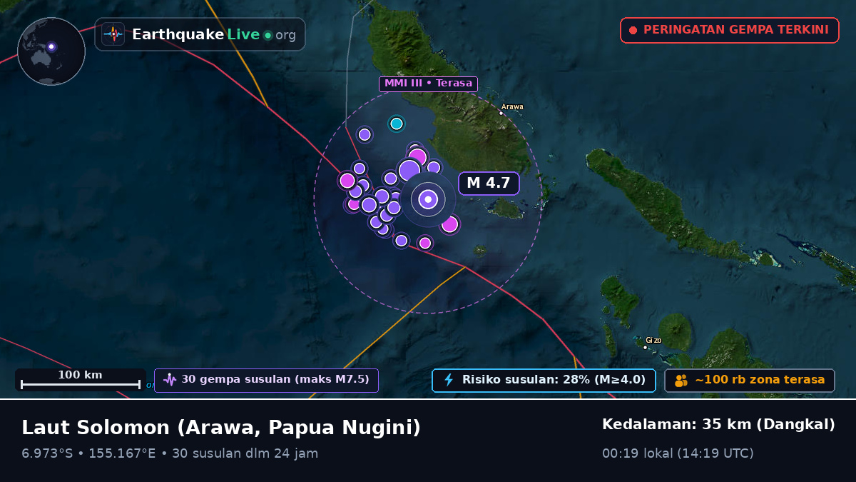 Laut Solomon (Papua Nugini)