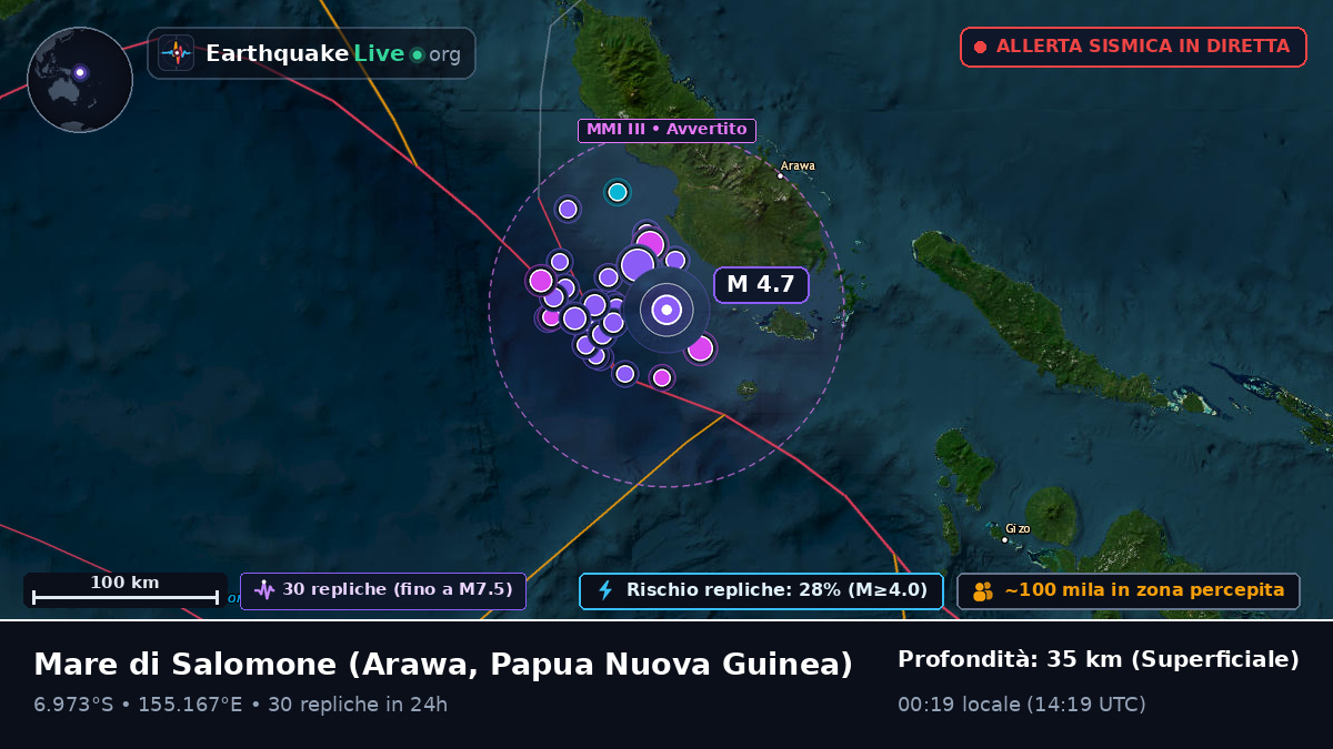Mare di Salomone (Papua Nuova Guinea)