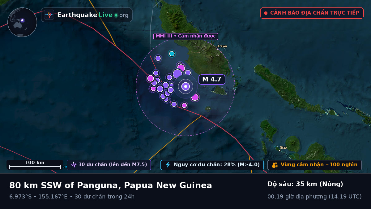 Biển Solomon (Papua New Guinea)