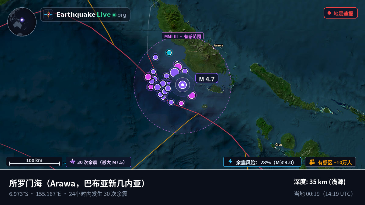 所罗门海 (巴布亚新几内亚)