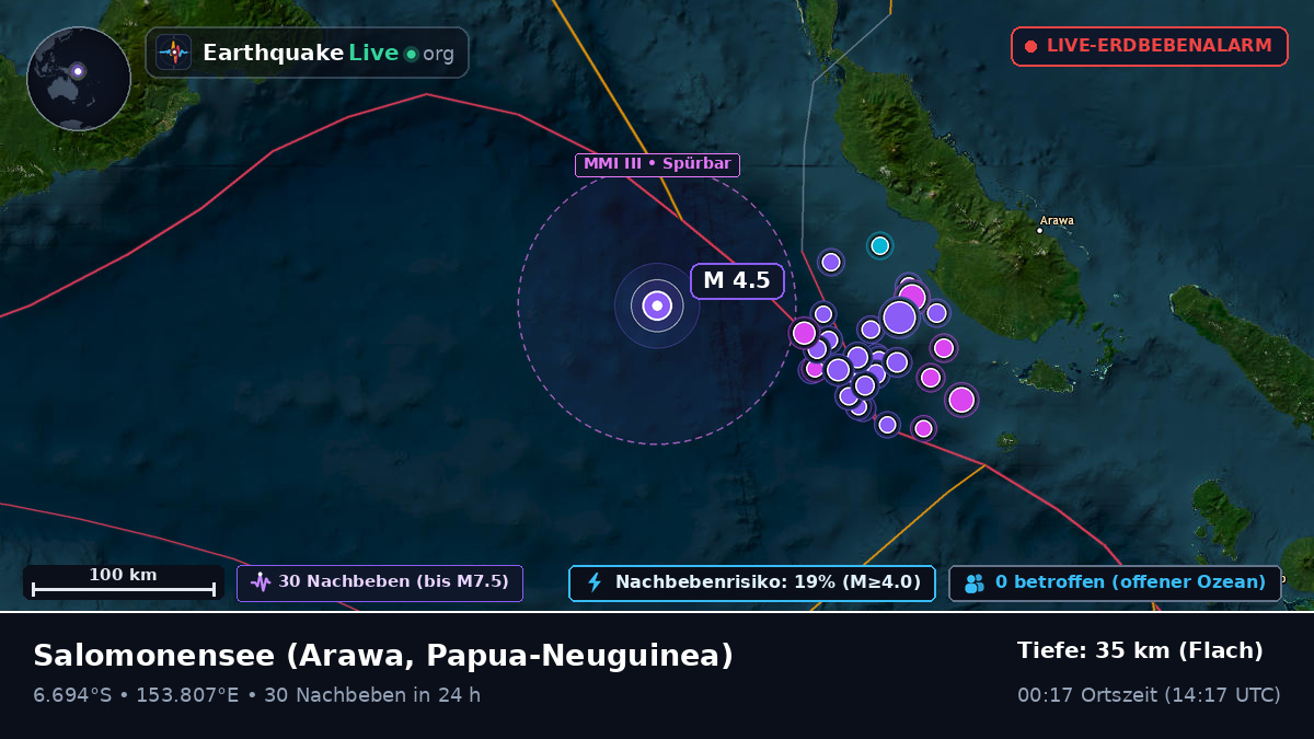 Salomonensee (Papua-Neuguinea)