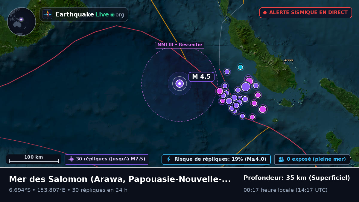 Mer des Salomon (Papouasie-Nouvelle-Guinée)