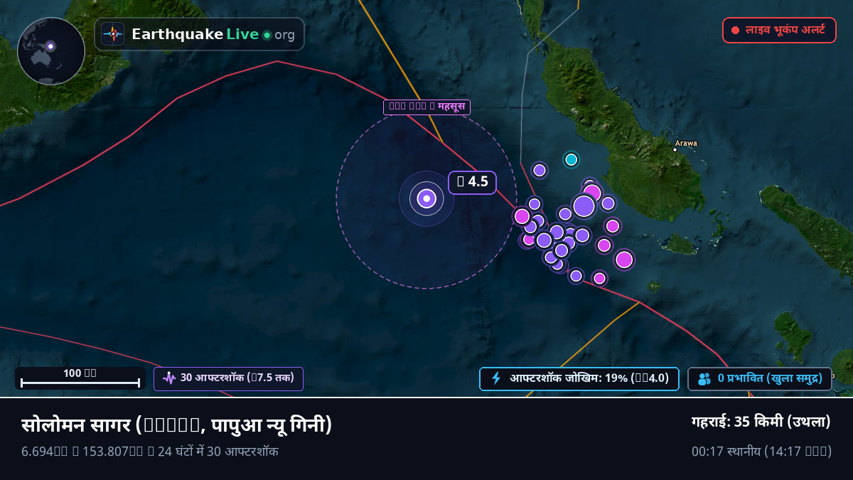 सोलोमन सागर (पापुआ न्यू गिनी)