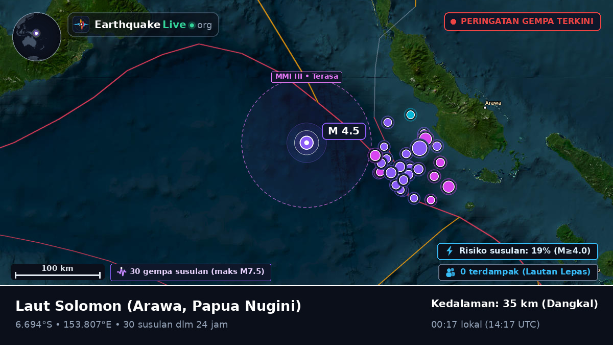 Laut Solomon (Papua Nugini)