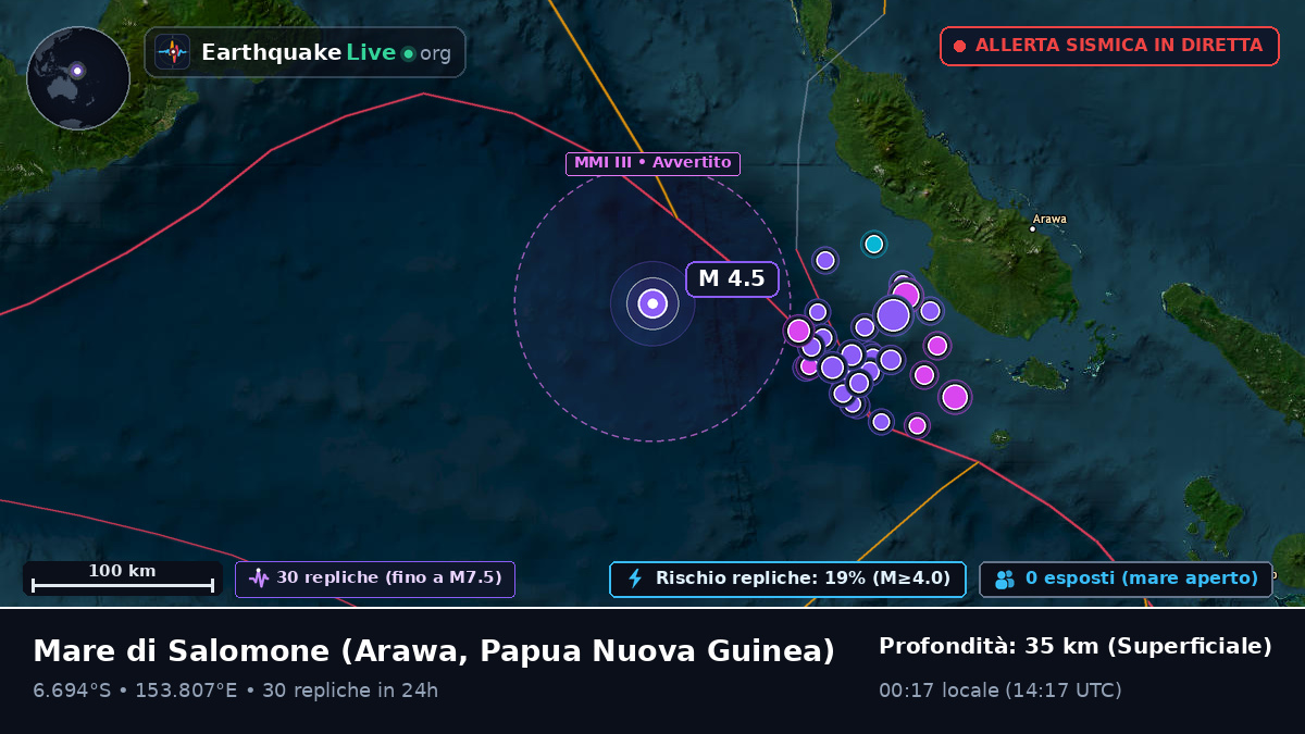 Mare di Salomone (Papua Nuova Guinea)