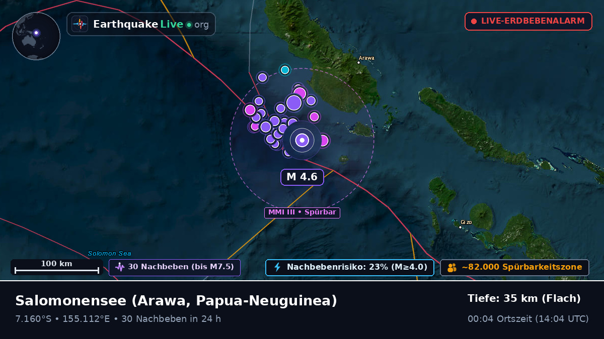 Salomonensee (Papua-Neuguinea)