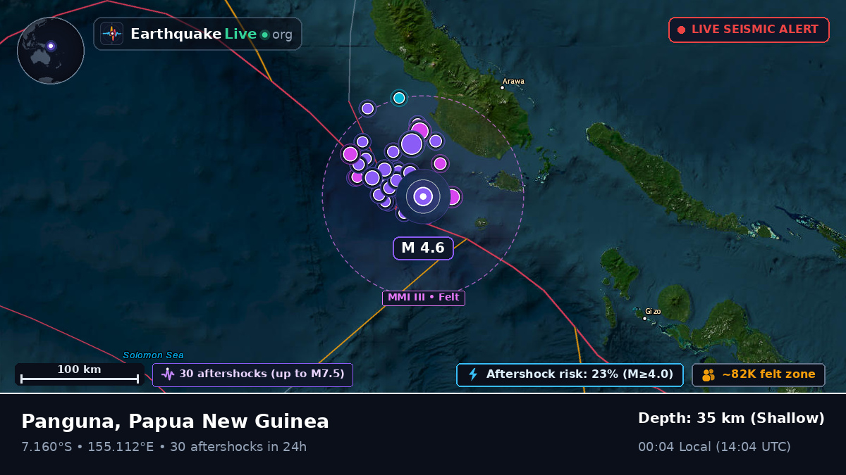 Solomon Sea (Papua New Guinea)