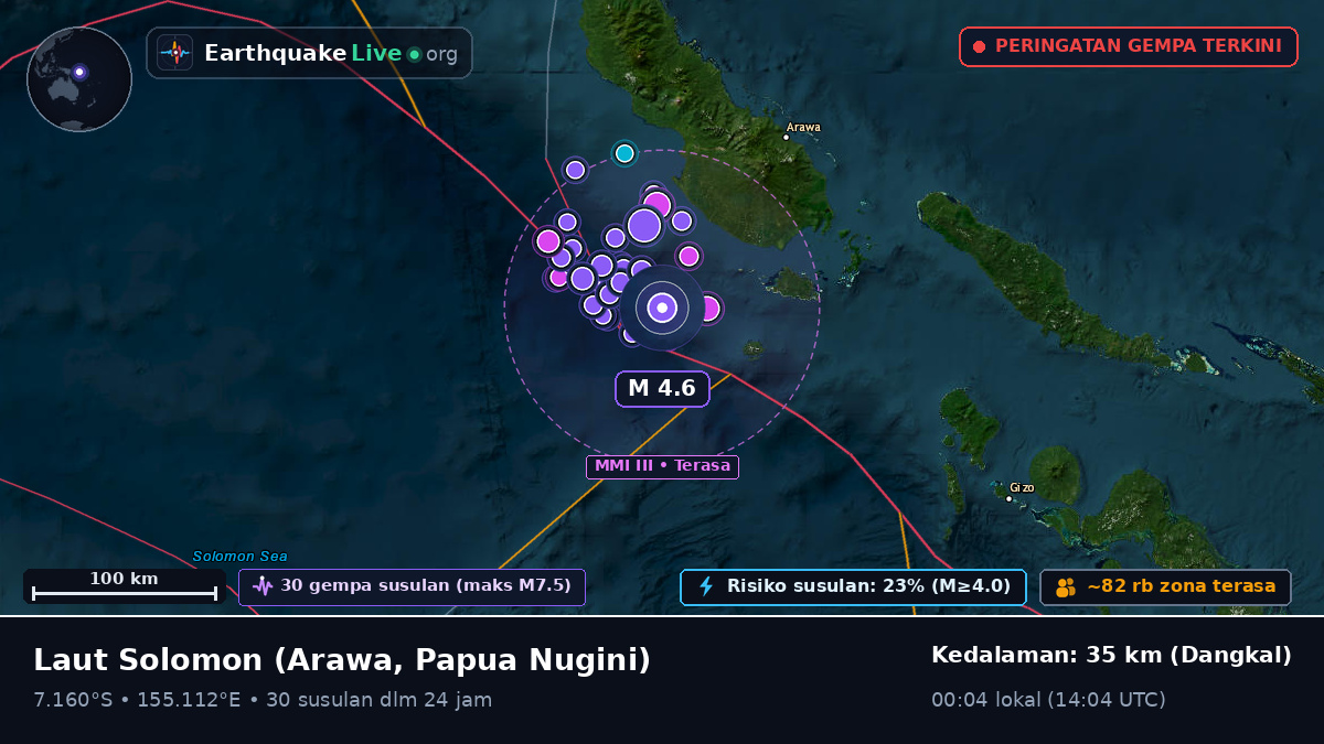 Laut Solomon (Papua Nugini)