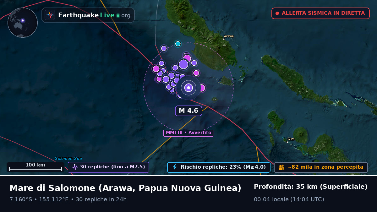 Mare di Salomone (Papua Nuova Guinea)