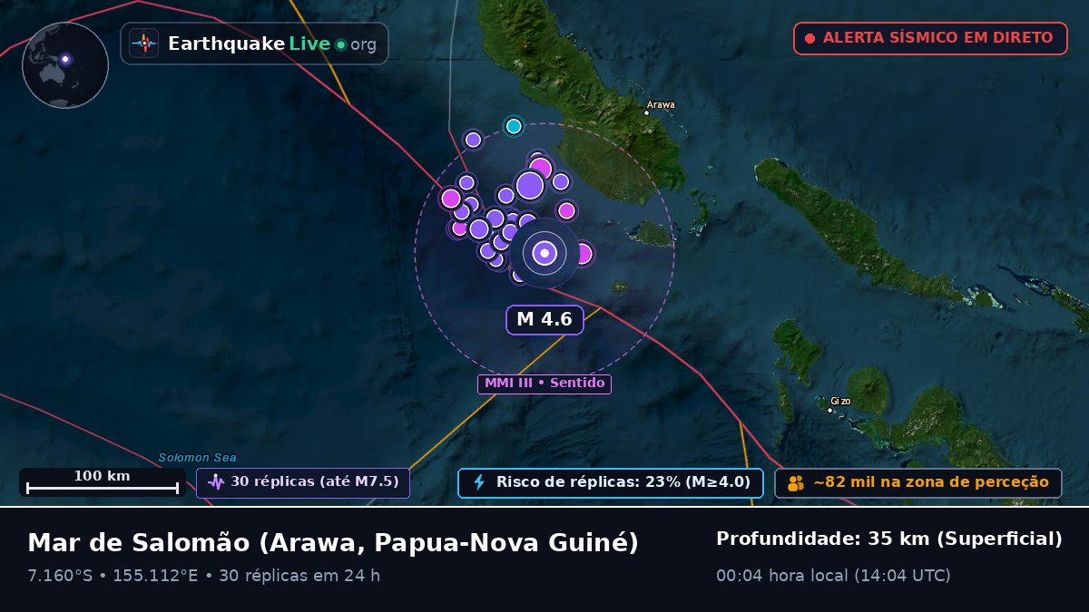 Mar de Salomão (Papua-Nova Guiné)