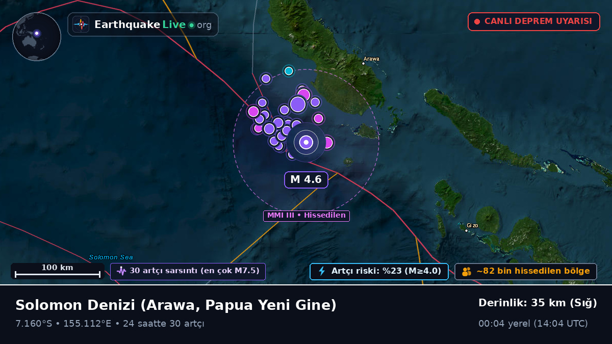 Solomon Denizi (Papua Yeni Gine)