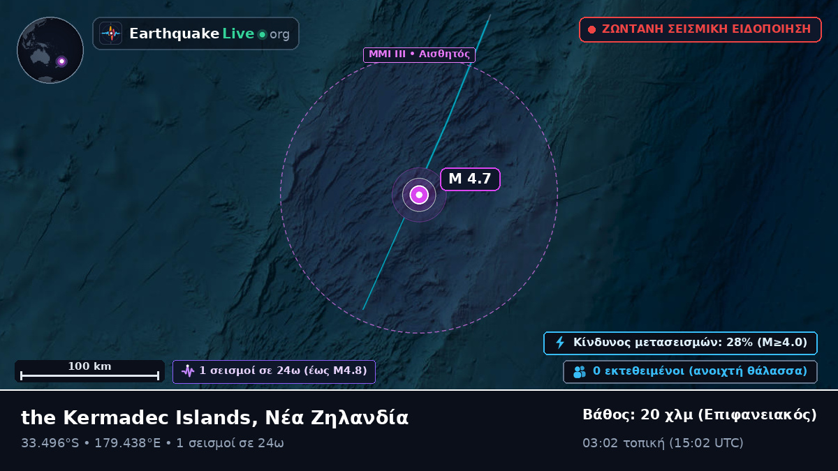 Νότιος Ειρηνικός Ωκεανός (Νέα Ζηλανδία)